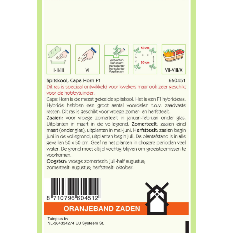 Spitskool Cape Horn F1