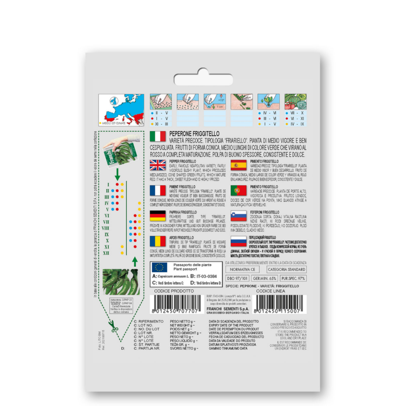 Peper, Peperone Frigitello