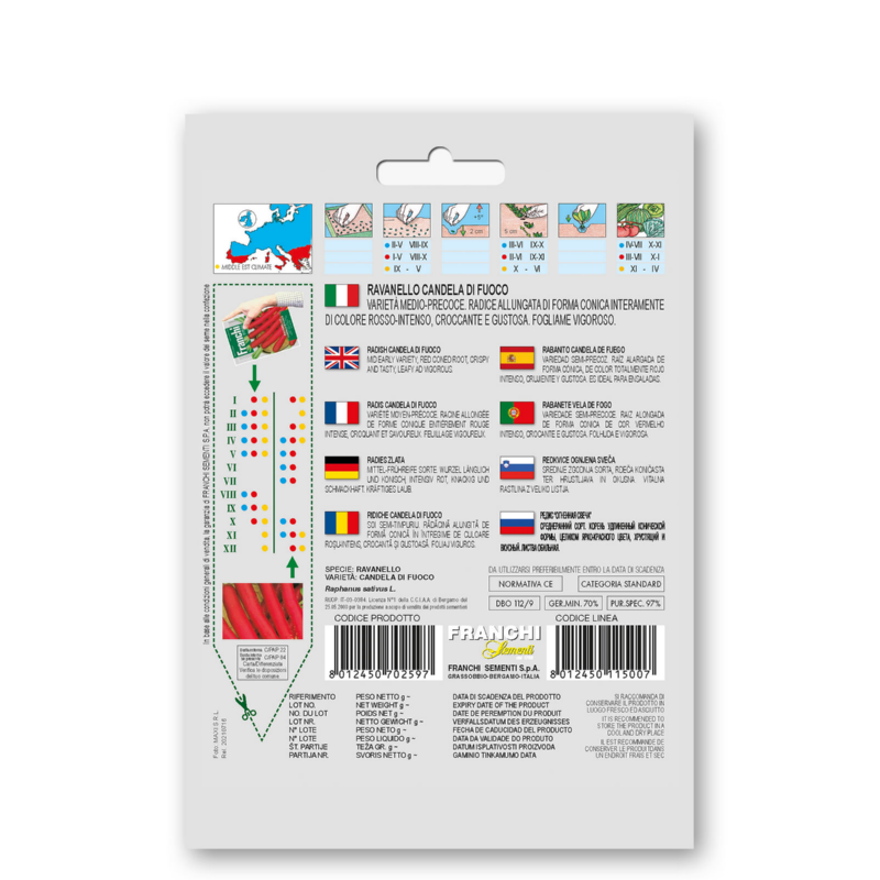 Radijs, Ravanello Candela Di Fuoco