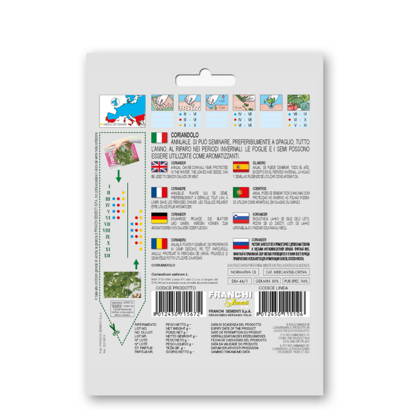 Koriander, Coriandolo